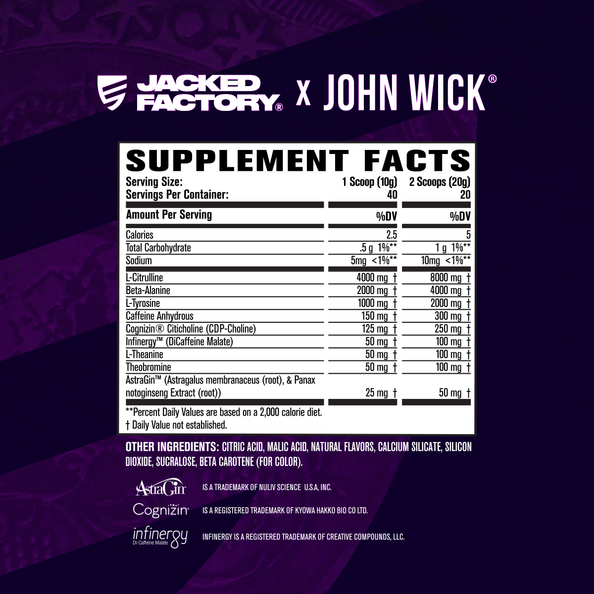Jacked Factory X John Wick - John Wick Pre-Workout